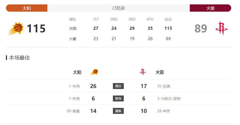 嗯啊不要啊视频